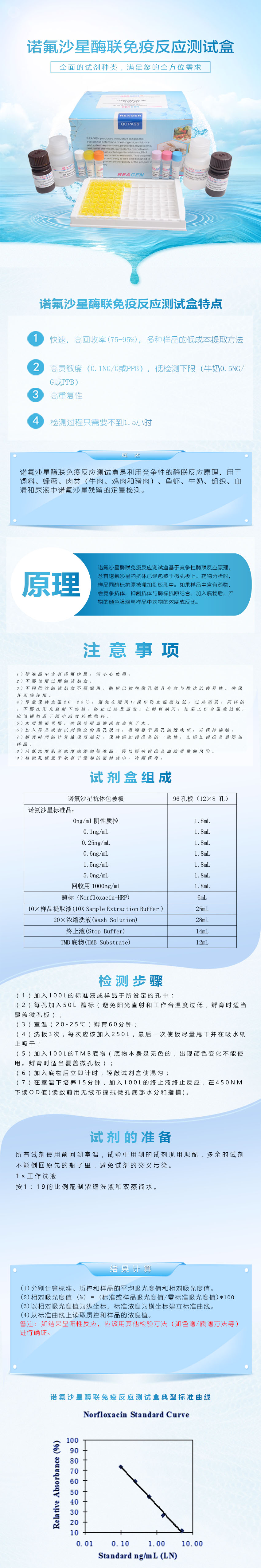 試劑盒|產(chǎn)品檢測試劑盒|代理品牌